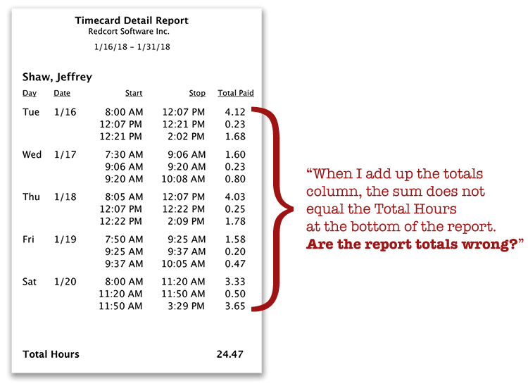 Virtual TimeClock Decimal Confusion