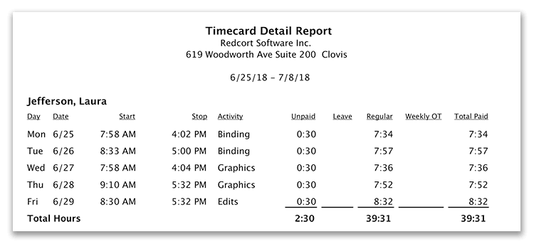 Virtual TimeClock Auto Time Deduction Timecard Sample