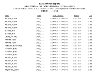 late arrival report in Virtual TimeClock