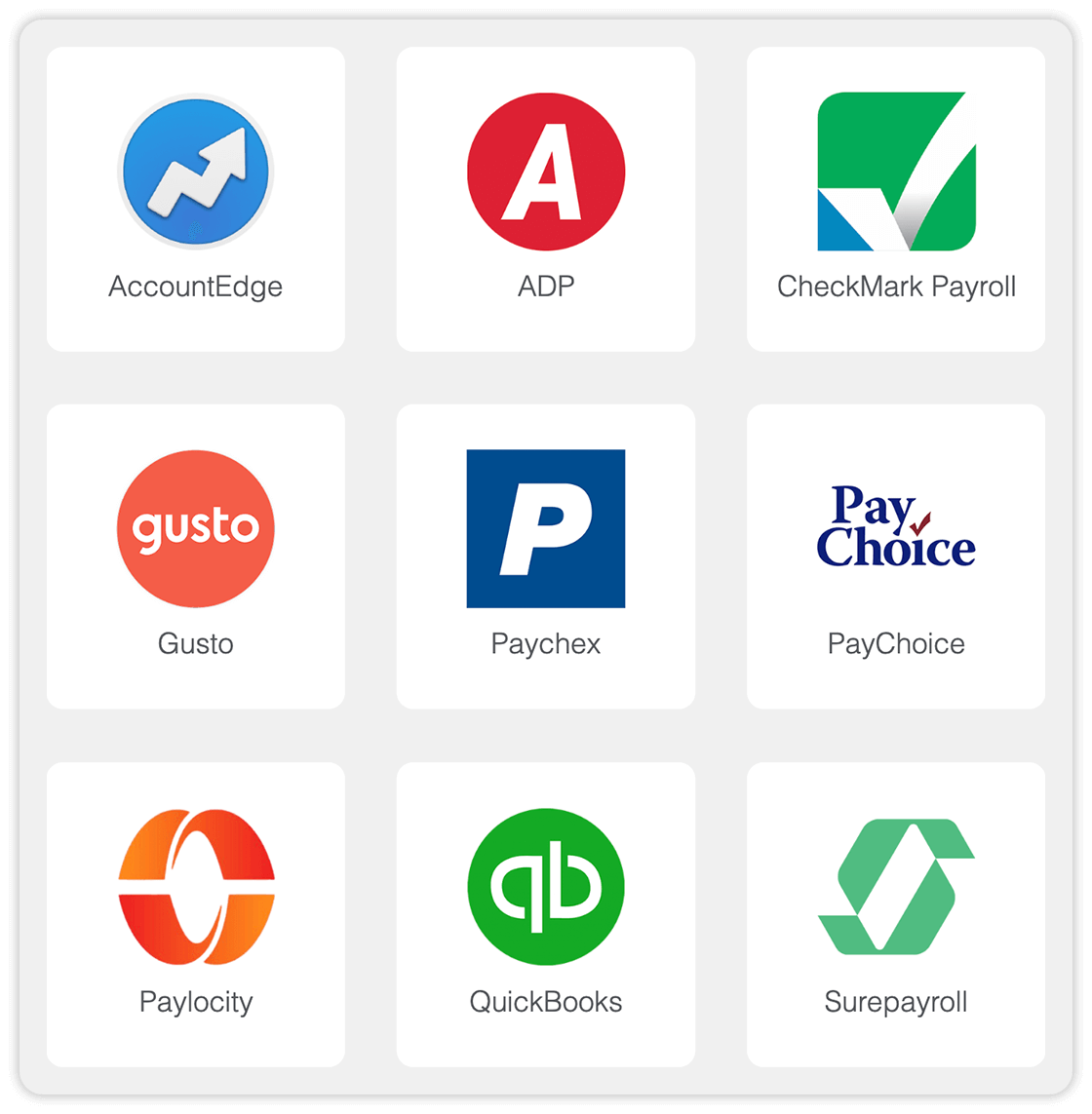 Payroll Integrations Available 2