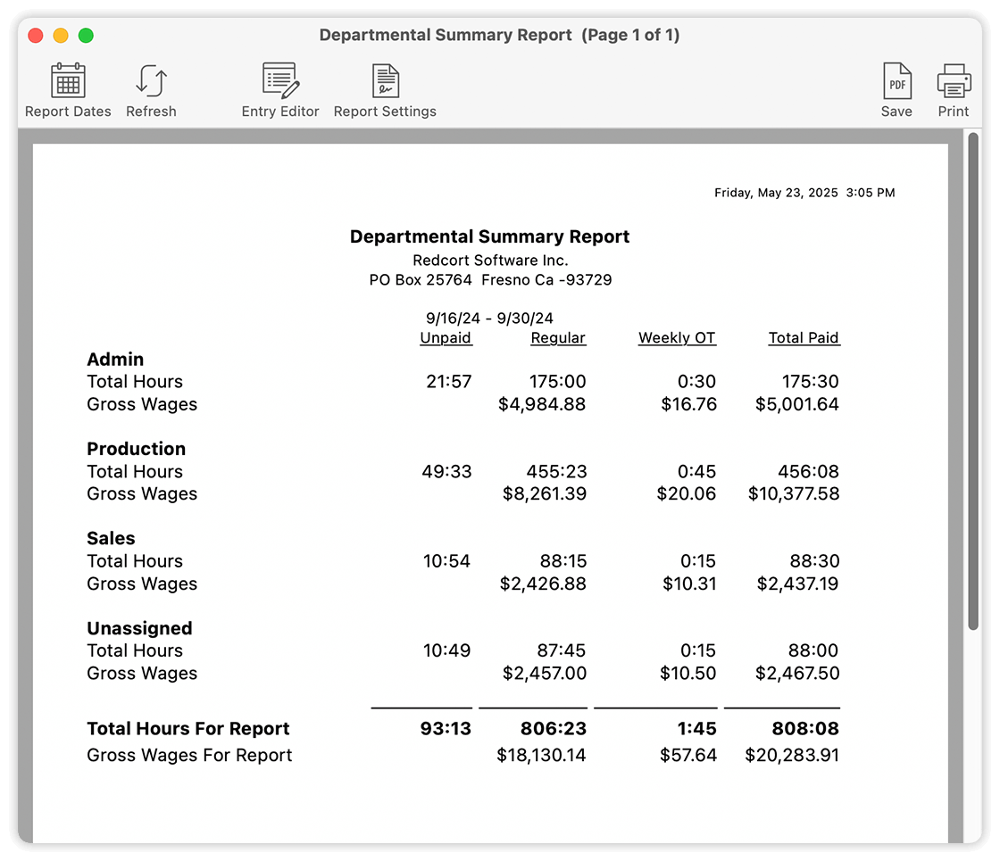 Department Summary Report