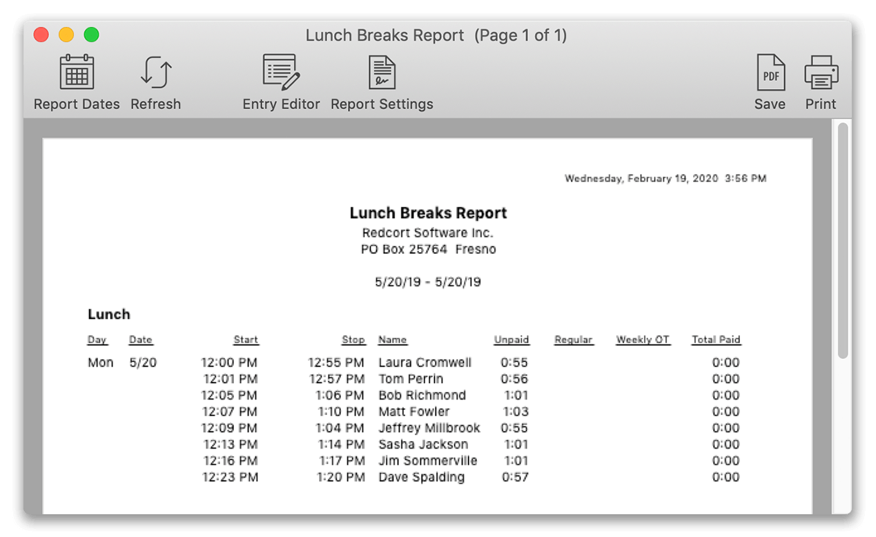 Lunch Breaks report
